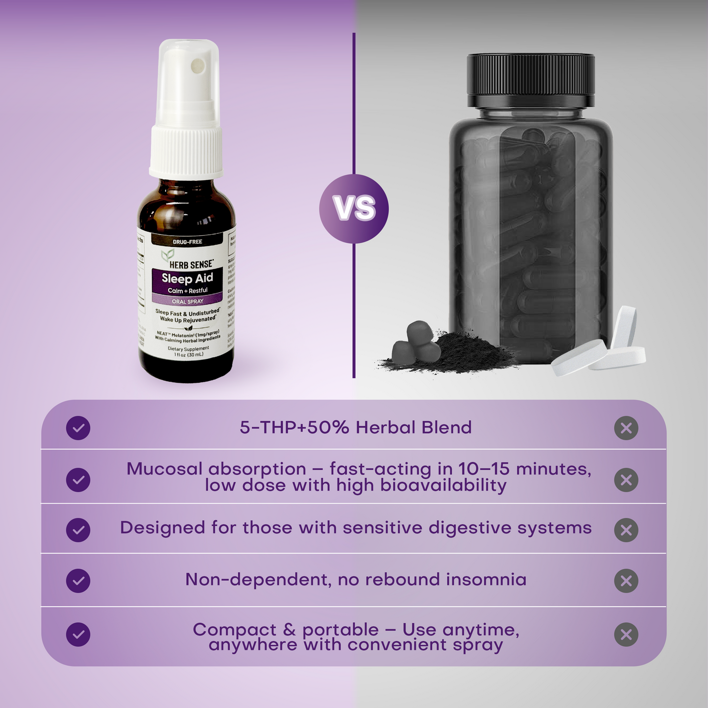 Herb Sense Sleep Aid